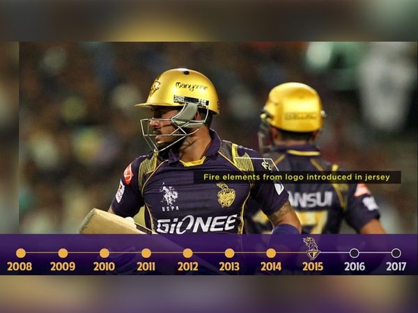 Ipl 2024 kkr jersey